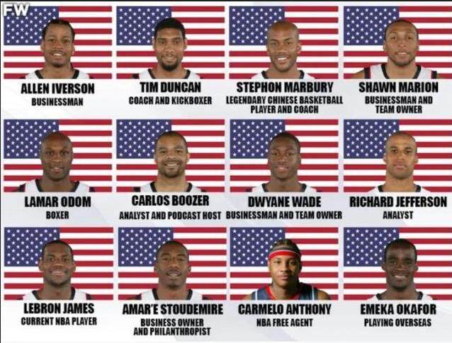 2025世界俱乐部杯-梦六成员今何在？詹姆斯依然坚挺邓肯马布里任教